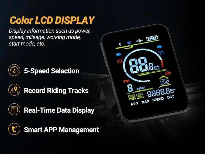 Color LCD display